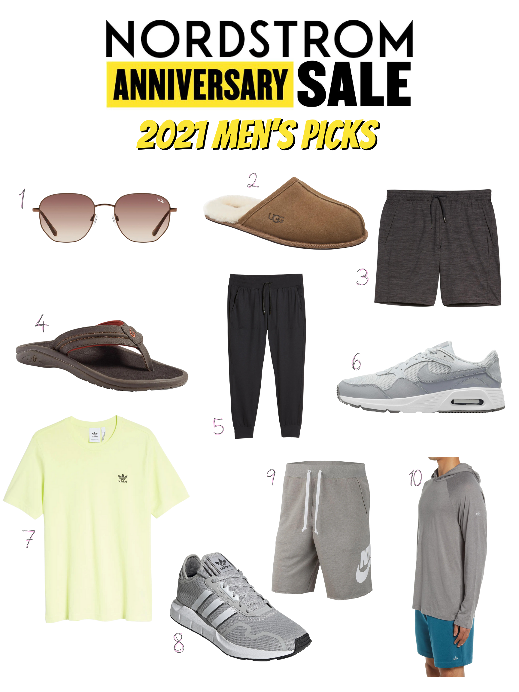 Nordstrom2021AnniversaryMensPicks